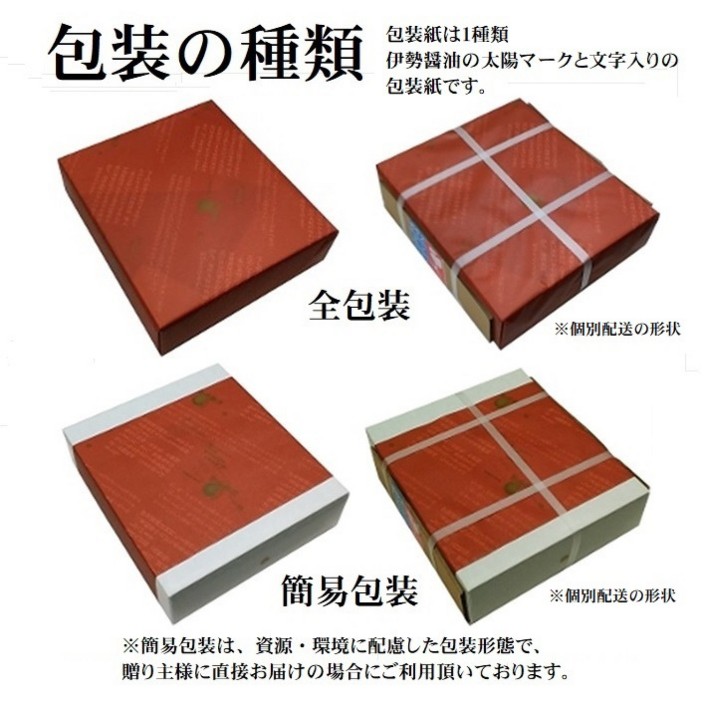 【人気商品セット】 伊勢醤油 × 美し国のだしギフト | 伊勢醤油本舗 三重 伊勢 お伊勢さん
